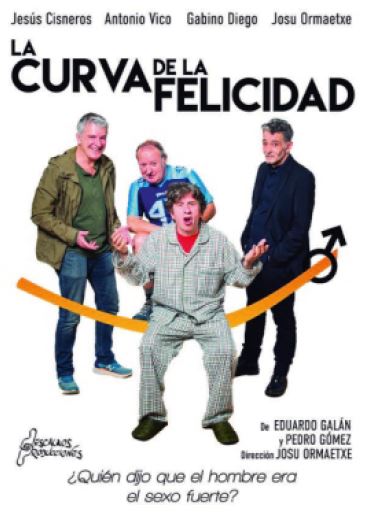 curva felicidad